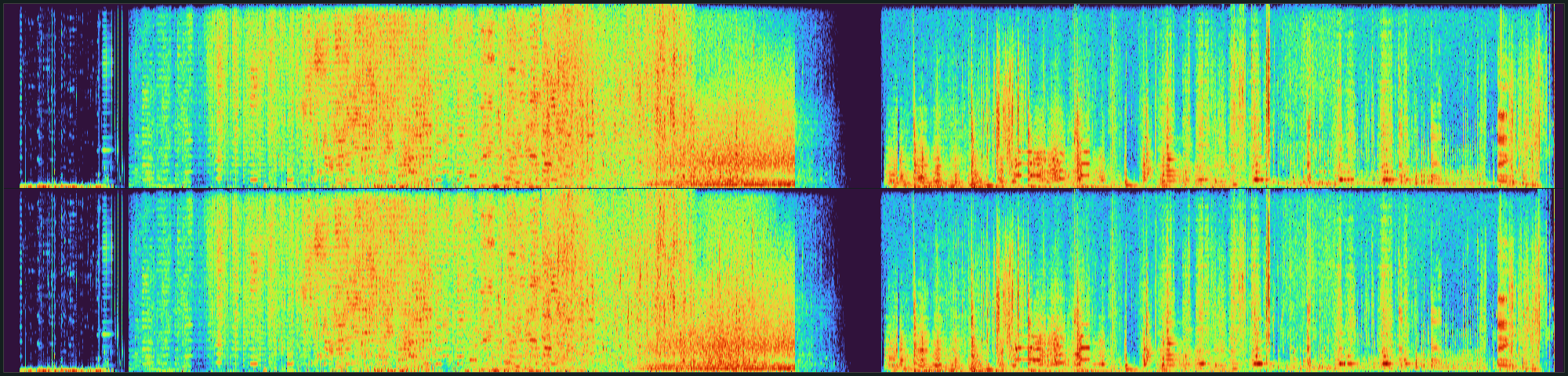 Spectrogramme du fichier audio