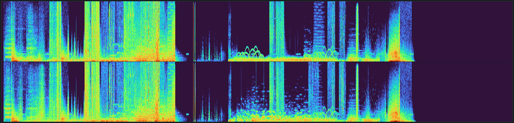 Spectrogramme du fichier audio