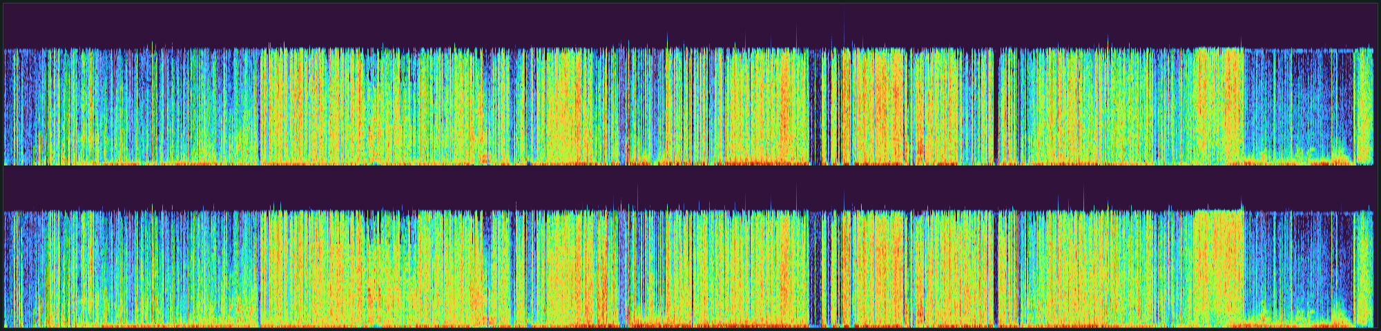 Spectrogramme du fichier audio