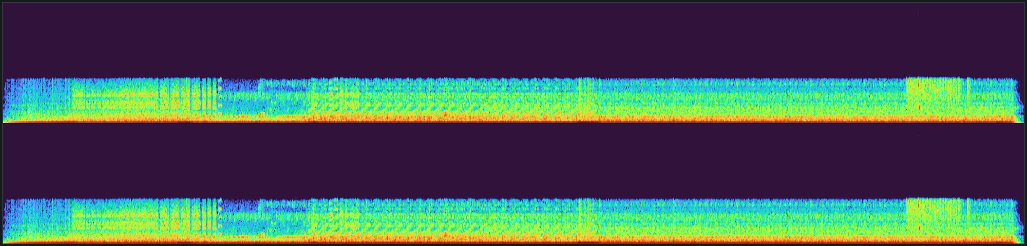 Spectrogramme du fichier audio