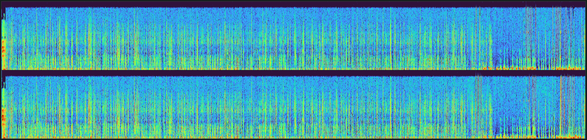 Spectrogramme du fichier audio