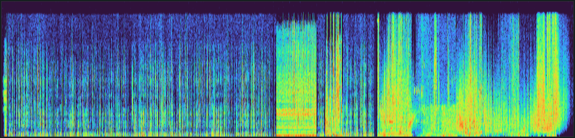 Spectrogramme du fichier audio