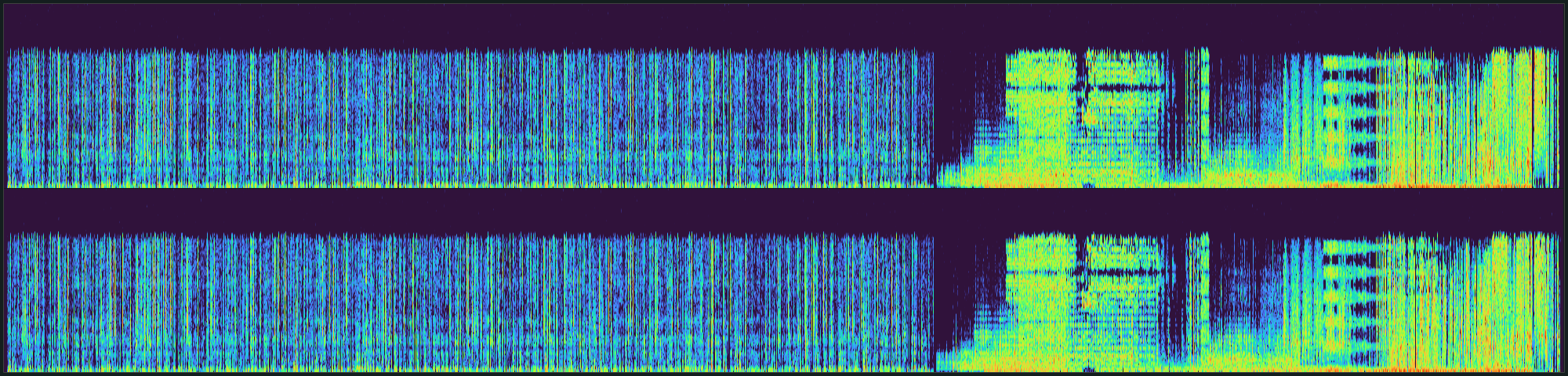 Spectrogramme du fichier audio