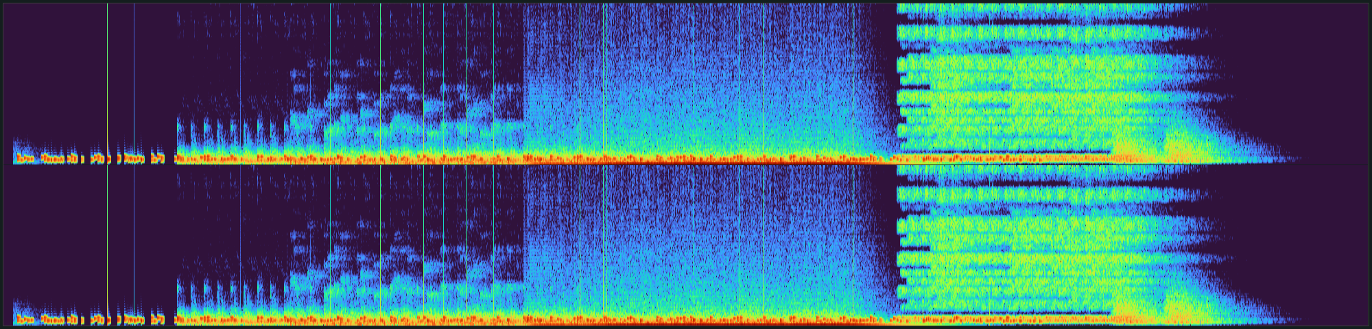 Spectrogramme du fichier audio