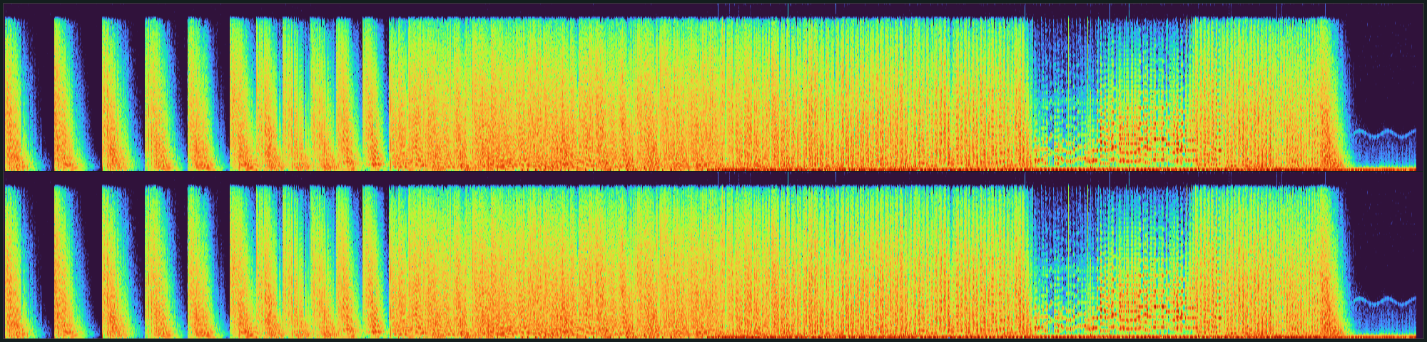 Spectrogramme du fichier audio
